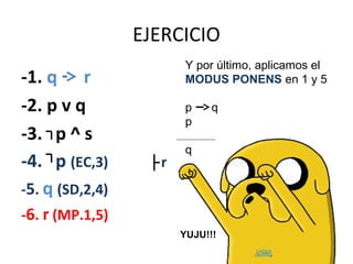 EJERCICIO
-1. q r
-2. p v q
-3. p ^ s
-4. p (EC,3) r
-5. q (SD,2,4)
-6. r (MP.1,5)
Y por último, aplicamos el
MODUS PONENS en 1 y 5
p q
p
q
YUJU!!!
 