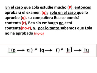 .En el caso que Lola estudie mucho (P), entonces
aprobará el examen (q); solo en el caso que lo
apruebe (q), su compañera Bea se pondrá
contenta (r). Bea sin embargo no está
contenta(no-r), y por lo tanto sabemos que Lola
no ha aprobado (no-q)
 