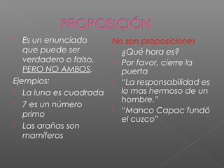  Es un enunciado
que puede ser
verdadero o falso,
PERO NO AMBOS.
Ejemplos:
 La luna es cuadrada
 7 es un número
primo
 Las arañas son
mamíferos
No son proposiciones
 ¿Qué hora es?
 Por favor, cierre la
puerta
 “La responsabilidad es
lo mas hermoso de un
hombre.”
 “Manco Capac fundó
el cuzco”
 