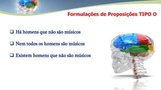 Formulações de Proposições TIPO O
 Há homens que não são músicos
 Nem todos os homens são músicos
 Existem homens que não são músicos
 