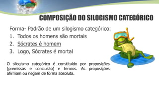 Forma- Padrão de um silogismo categórico:
1. Todos os homens são mortais
2. Sócrates é homem
3. Logo, Sócrates é mortal
COMPOSIÇÃO DO SILOGISMO CATEGÓRICO
O silogismo categórico é constituído por proposições
(premissas e conclusão) e termos. As proposições
afirmam ou negam de forma absoluta.
 