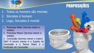 PROPOSIÇÕES
1. Premissa Maior (termos maior e
médio)
2. Premissa Menor (termos menor e
médio)
3. Conclusão (termos menor e maior)
Obsº O termo menor é o Sujeito da
Conclusão e o Termo Maior é o
Predicado da Conclusão
1. Todos os homens são mortais
2. Sócrates é homem
3. Logo, Sócrates é mortal
 