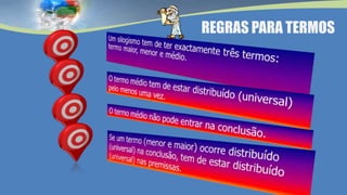 REGRAS PARA TERMOS
 