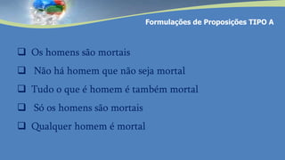  Os homens são mortais
 Não há homem que não seja mortal
 Tudo o que é homem é também mortal
 Só os homens são mortais
 Qualquer homem é mortal
Formulações de Proposições TIPO A
 