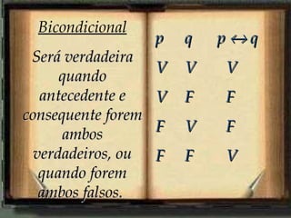 Bicondicional
                    p   q   p↔q
 Será verdadeira
                    V   V   V
      quando
   antecedente e    V   F   F
consequente forem
      ambos         F   V   F
  verdadeiros, ou   F   F   V
   quando forem
   ambos falsos.
 