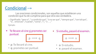 Condicional →
Las oraciones condicionales, son aquellas que establecen una
condición que ha de cumplirse para que otra sea verdadera.
• Significado: “pero si”, “ a condición que”, “a no ser que”, “siempre que”, “con tal que”,
“si... entonces” ,“cuando”, “coma”, “;”, “si … ,”
Ejemplo:
p q
 Te llevare al cine si prometes ser
puntual.
 Si estudio, pasaré el examen.
o x
• p:Te llevaré al cine.
• q: prometes ser puntual.
• o: Si estudio.
• x: pasaré el examen..
 