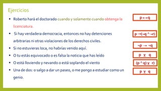 Ejercicios
 Roberto hará el doctorado cuando y solamente cuando obtenga la
licenciatura.
 Si hay verdadera democracia, entonces no hay detenciones
arbitrarias ni otras violaciones de los derechos civiles.
 Si no estuvieras loca, no habrías venido aquí.
 O tu estás equivocado o es falsa la noticia que has leído
 O está lloviendo y nevando o está soplando el viento
 Una de dos: o salgo a dar un paseo, o me pongo a estudiar como un
genio.
p q
p (¬q ^ ¬r)
p v q
¬p ¬q
(p ^ q) v r)
p v q
 