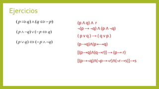 Ejercicios
)()( pqqp 
)()( qpqp 
)()( qpqp 
(p ∧ q) ∧ r
¬(p → ¬q) ∧ (p ∧ ¬q)
( p v q ) → ( q v p )
(p→q)∧(p q)
[(p→q)∧(q→r)] → (p→ r)
[(p→¬q)∧(¬p→¬r)∧(¬r→s)]→s
 