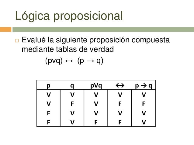 Logica Y Calculo Proposicional 2 Logica Y Calculo Proposicional 2
