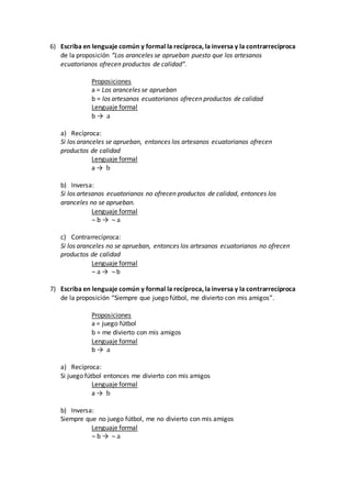 6) Escriba en lenguaje común y formal la recíproca, la inversa y la contrarrecíproca
de la proposición “Los aranceles se aprueban puesto que los artesanos
ecuatorianos ofrecen productos de calidad”.
Proposiciones
a = Los aranceles se aprueban
b = los artesanos ecuatorianos ofrecen productos de calidad
Lenguaje formal
b → a
a) Recíproca:
Si los aranceles se aprueban, entonces los artesanos ecuatorianos ofrecen
productos de calidad
Lenguaje formal
a → b
b) Inversa:
Si los artesanos ecuatorianos no ofrecen productos de calidad, entonces los
aranceles no se aprueban.
Lenguaje formal
¬ b → ¬ a
c) Contrarrecíproca:
Si los aranceles no se aprueban, entonces los artesanos ecuatorianos no ofrecen
productos de calidad
Lenguaje formal
¬ a → ¬ b
7) Escriba en lenguaje común y formal la recíproca, la inversa y la contrarrecíproca
de la proposición “Siempre que juego fútbol, me divierto con mis amigos”.
Proposiciones
a = juego fútbol
b = me divierto con mis amigos
Lenguaje formal
b → a
a) Recíproca:
Si juego fútbol entonces me divierto con mis amigos
Lenguaje formal
a → b
b) Inversa:
Siempre que no juego fútbol, me no divierto con mis amigos
Lenguaje formal
¬ b → ¬ a
 
