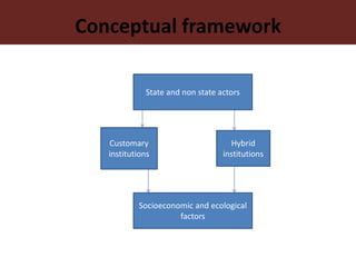 Dynamics of institutional arrangements and their adaptation to socio-economic and ecological challenges in pastoral areas of northern Kenya