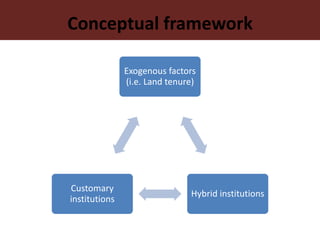 Dynamics of institutional arrangements and their adaptation to socio-economic and ecological challenges in pastoral areas of northern Kenya