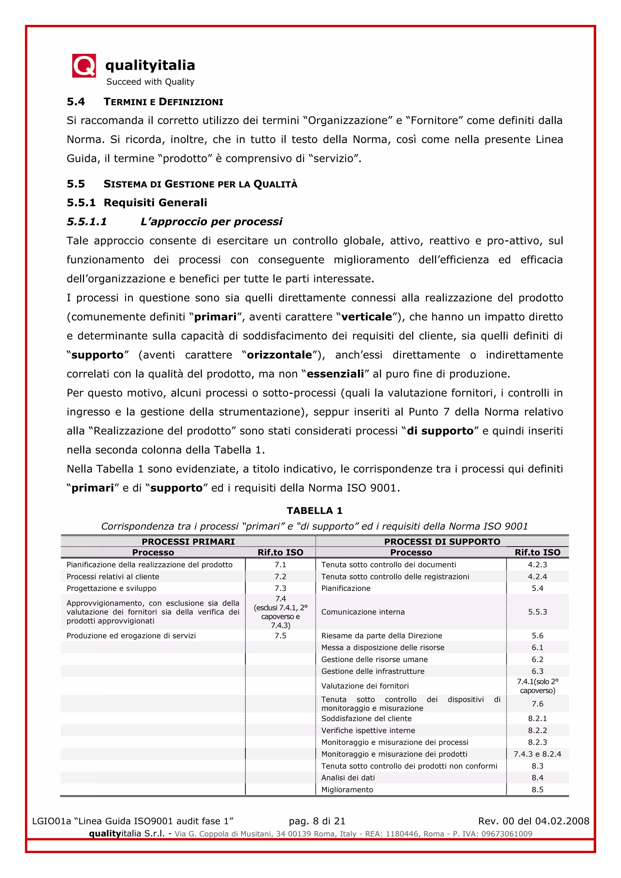 qualityitalia
Succeed with Quality
LGIO01a “Linea Guida ISO9001 audit fase 1” pag. 8 di 21 Rev. 00 del 04.02.2008
qualityitalia S.r.l. - Via G. Coppola di Musitani, 34 00139 Roma, Italy - REA: 1180446, Roma - P. IVA: 09673061009
5.4 TERMINI E DEFINIZIONI
Si raccomanda il corretto utilizzo dei termini “Organizzazione” e “Fornitore” come definiti dalla
Norma. Si ricorda, inoltre, che in tutto il testo della Norma, così come nella presente Linea
Guida, il termine “prodotto” è comprensivo di “servizio”.
5.5 SISTEMA DI GESTIONE PER LA QUALITÀ
5.5.1 Requisiti Generali
5.5.1.1 L’approccio per processi
Tale approccio consente di esercitare un controllo globale, attivo, reattivo e pro-attivo, sul
funzionamento dei processi con conseguente miglioramento dell’efficienza ed efficacia
dell’organizzazione e benefici per tutte le parti interessate.
I processi in questione sono sia quelli direttamente connessi alla realizzazione del prodotto
(comunemente definiti “primari”, aventi carattere “verticale”), che hanno un impatto diretto
e determinante sulla capacità di soddisfacimento dei requisiti del cliente, sia quelli definiti di
“supporto” (aventi carattere “orizzontale”), anch’essi direttamente o indirettamente
correlati con la qualità del prodotto, ma non “essenziali” al puro fine di produzione.
Per questo motivo, alcuni processi o sotto-processi (quali la valutazione fornitori, i controlli in
ingresso e la gestione della strumentazione), seppur inseriti al Punto 7 della Norma relativo
alla “Realizzazione del prodotto” sono stati considerati processi “di supporto” e quindi inseriti
nella seconda colonna della Tabella 1.
Nella Tabella 1 sono evidenziate, a titolo indicativo, le corrispondenze tra i processi qui definiti
“primari” e di “supporto” ed i requisiti della Norma ISO 9001.
TABELLA 1
Corrispondenza tra i processi “primari” e “di supporto” ed i requisiti della Norma ISO 9001
PROCESSI PRIMARI PROCESSI DI SUPPORTO
Processo Rif.to ISO Processo Rif.to ISO
Pianificazione della realizzazione del prodotto 7.1 Tenuta sotto controllo dei documenti 4.2.3
Processi relativi al cliente 7.2 Tenuta sotto controllo delle registrazioni 4.2.4
Progettazione e sviluppo 7.3 Pianificazione 5.4
Approvvigionamento, con esclusione sia della
valutazione dei fornitori sia della verifica dei
prodotti approvvigionati
7.4
(esclusi 7.4.1, 2°
capoverso e
7.4.3)
Comunicazione interna 5.5.3
Produzione ed erogazione di servizi 7.5 Riesame da parte della Direzione 5.6
Messa a disposizione delle risorse 6.1
Gestione delle risorse umane 6.2
Gestione delle infrastrutture 6.3
Valutazione dei fornitori
7.4.1(solo 2°
capoverso)
Tenuta sotto controllo dei dispositivi di
monitoraggio e misurazione
7.6
Soddisfazione del cliente 8.2.1
Verifiche ispettive interne 8.2.2
Monitoraggio e misurazione dei processi 8.2.3
Monitoraggio e misurazione dei prodotti 7.4.3 e 8.2.4
Tenuta sotto controllo dei prodotti non conformi 8.3
Analisi dei dati 8.4
Miglioramento 8.5
 