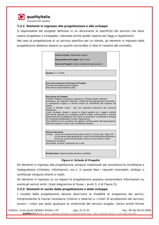 qualityitalia
Succeed with Quality
LGIO01c “Linea Guida ISO9001 EA29a e 35” pag. 31 di 52 Rev. 00 del 04.02.2008
qualityitalia S.r.l. - Via G. Coppola di Musitani, 34 00139 Roma, Italy - REA: 1180446, Roma - P. IVA: 09673061009
7.3.2 Elementi in ingresso alla progettazione e allo sviluppo
Il responsabile del progetto definisce in un documento le specifiche dei servizio che deve
essere progettato e sviluppato, indicando anche quelle coperte per leggi e regolamenti.
Nel caso di progettazione di un servizio specifico per un cliente, gli elementi in ingresso della
progettazione debbono basarsi su quanto concordato in fase di riesame del contratto.
Figura 4: Scheda di Progetto
Gli elementi in ingresso alla progettazione vengono riesaminati per accertarne la correttezza e
l'adeguatezza (richieste, informazioni, ecc.): in questa fase i requisiti incompleti, ambigui o
conflittuali vengono chiariti e risolti.
Gli elementi in ingresso su cui basare la progettazione possono comprendere informazioni su
eventuali servizi simili. (Vedi diagramma di flusso - punti 3, 4 di Figura 3).
7.3.3 Elementi in uscita dalla progettazione e dallo sviluppo
I risultati della progettazione devono descrivere le modalità di erogazione dei servizi,
comprendendo le risorse necessarie (interne o esterne) e i criteri di accettazione del servizio,
ovvero i criteri per poter giudicare la conformità del servizio erogato. Vanno anche fornite
Centro di Costo: Dipartimento Qualità
Responsabile del Progetto: Bruno Verdi
Nome del Progetto: Sistema Qualità dell’organizzazione
Obiettivo: 31.12.2006
Nome dei componenti del Gruppo di Progetto:
Giancarlo Neri (Responsabile Progetto)
Piero Rosso (Responsabile Qualità)
Descrizione del Progetto:
•Finalità: Progettare, sviluppare e realizzare un Sistema Qualità certificato;
•Motivazioni: per migliorare l’efficacia e l’efficienza dell’organizzazione funzionale e
di conseguenza erogare un servizio sempre più rispondente alle esigenze del
Cliente;
•Grado di difficoltà: medio – alto (con particolare riferimento alla Customer
Satisfaction);
•Livello Strategico: elevato in quanto la migliore gestione ed il maggior controllo
delle attività, garantite da un adeguato Sistema Qualità, contribuiscono in maniera
determinante alla Soddisfazione del Cliente ed aumentano le possibilità di sinergie
con l’ambiente professionale e le altre Organizzazioni;
•Non interferire con le normative che regolano l’attività proprie dell’organizzazione,
tenendone sempre in conto in tutti i cambiamenti proposti.
Risorse Necessarie:
•Umane: - Tempo dei componenti del gruppo di lavoro (1 riunione ogni 15gg di 2h)
- 5% del tempo della segreteria per i lavori di informazione/formalizzazione
- tempo dei componenti del gruppo di lavoro tra una riunione e l’altra
•Finanziarie: da definire
•Strumentali: computer, stampante, fax, e-mail
Risultati attesi: Sistema Qualità operativo e certificato
 