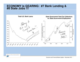 ECONOMY is GEARING: #7 Bank Lending &
#8 State Jobs !!!

      Total U.S. Bank Loans   State Government Total Tax Collections
                                vs. State Government Employment




                              Economic and Financial Market Update – November 2012
 