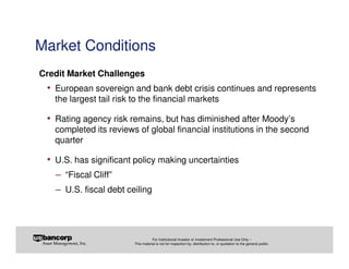 Market Conditions
Credit Market Challenges
 • European sovereign and bank debt crisis continues and represents
   the largest tail risk to the financial markets

 • Rating agency risk remains, but has diminished after Moody’s
   completed its reviews of global financial institutions in the second
   quarter

 • U.S. has significant policy making uncertainties
   − “Fiscal Cliff”
   − U.S. fiscal debt ceiling



                                    For Institutional Investor or Investment Professional Use Only –
                         This material is not for inspection by, distribution to, or quotation to the general public.
 