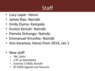 ILRI Smallholders Competitiveness Team: 2013-2014 highlights    