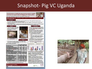 ILRI Smallholders Competitiveness Team: 2013-2014 highlights    