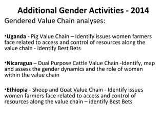 The ILRI Gender Team: 2013-2014 highlights