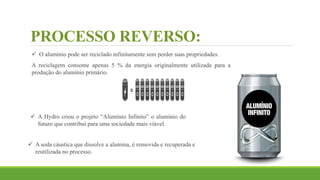 PROCESSO REVERSO:
 O alumínio pode ser reciclado infinitamente sem perder suas propriedades.
A reciclagem consome apenas 5 % da energia originalmente utilizada para a
produção do alumínio primário.
 A Hydro criou o projeto “Alumínio Infinito” o alumínio do
futuro que contribui para uma sociedade mais viável.
 A soda cáustica que dissolve a alumina, é removida e recuperada e
reutilizada no processo.
 