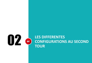 02
LES DIFFERENTES
CONFIGURATIONS AU SECOND
TOUR
 