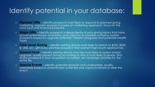 Identify potential in your database: 
 Planned Gifts – Identify prospects most likely to respond to planned giving 
marke...