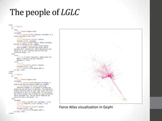 The people of LGLC
Force Atlas visualization in Gephi
 