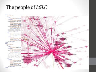 The people of LGLC
 