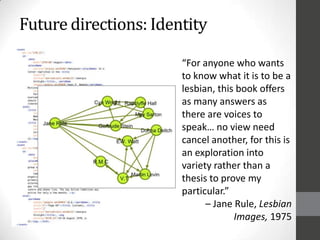 Future directions: Identity
For anyone who wants
to know what it is to be a
lesbian, this book offers
as many answers as
there are voices to
speak no view need
cancel another, for this is
an exploration into
variety rather than a
thesis to prove my
particular.
C Jane Rule, Lesbian
Images, 1975
 