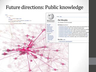 Future directions: Public knowledge
 