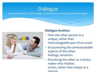 Dialogue
Source: Kenneth A. Cissna (1994). Communication and the ground of dialogue.

Dialogue involves:
View the other person as a
unique, rather than
interchangeable part of an event
Encountering the unmeasureable
aspects of the other:
feelings, emotions
Perceiving the other as a choicemaker who initiates
action, rather than simply as a

 