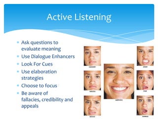 Active Listening
Ask questions to
evaluate meaning
Use Dialogue Enhancers
Look For Cues
Use elaboration
strategies
Choose to focus
Be aware of
fallacies, credibility and
appeals

 
