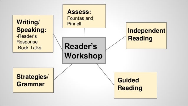 Wellstone Literacy Program Presentation