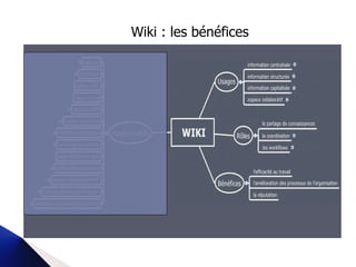 Wiki : les bénéfices 
