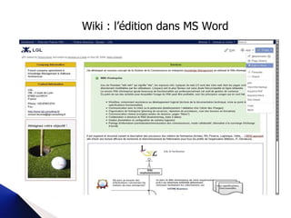 Wiki : l’édition dans MS Word 