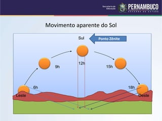 3 os movimentos-da_terra
