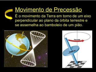 3 os movimentos-da_terra