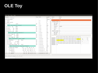 OLE Toy
 