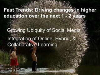 Fast Trends: Driving changes in higher
education over the next 1 - 2 years
Growing Ubiquity of Social Media
Integration of Online, Hybrid, &
Collaborative Learning
 