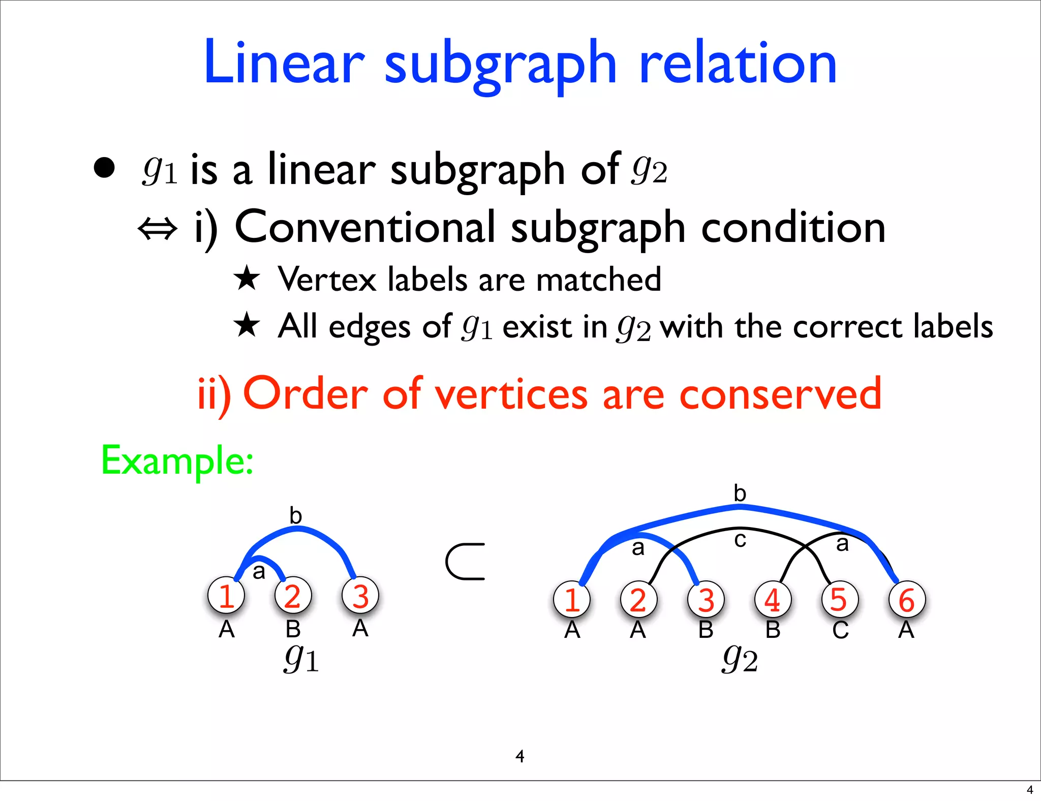 Linear subgraph relation
•   g1 is a linear subgraph of g2
      i) Conventional subgraph condition
        ★ Vertex labels are matched
        ★ All edges of g1 exist in g2 with the correct labels
       ii) Order of vertices are conserved
Example:
                                             b
                b
                                             c

        1
            a
                2    3
                         ⊂           a                a

                                 1   2   3        4   5   6
        A       B    A           A   A   B        B   C   A
                g1                           g2

                             4
                                                                4
 