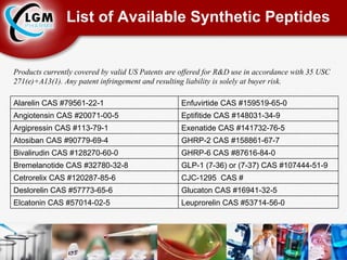 List of Available Synthetic Peptides Leuprorelin CAS #53714-56-0 Glucaton CAS #16941-32-5 CJC-1295  CAS # GLP-1 (7-36) or (7-37) CAS #107444-51-9 GHRP-6 CAS #87616-84-0 GHRP-2 CAS #158861-67-7 Exenatide CAS #141732-76-5 Eptifitide CAS #148031-34-9 Enfuvirtide CAS #159519-65-0 Products currently covered by valid US Patents are offered for R&D use in accordance with 35 USC 271(e)+A13(1). Any patent infringement and resulting liability is solely at buyer risk. Elcatonin CAS #57014-02-5 Deslorelin CAS #57773-65-6 Cetrorelix CAS #120287-85-6 Bremelanotide CAS #32780-32-8 Bivalirudin CAS #128270-60-0 Atosiban CAS #90779-69-4 Argipressin CAS #113-79-1 Angiotensin CAS #20071-00-5 Alarelin CAS #79561-22-1 