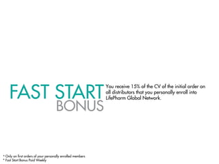 FAST START
                                                               You receive 15% of the CV of the initial order on
                                                               all distributors that you personally enroll into
                                                               LifePharm Global Network.

                                      BONUS


*	
  Only on ﬁrst orders of your personally enrolled members
* Fast Start Bonus Paid Weekly
 