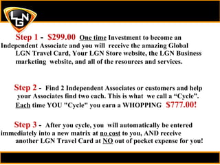 Step 1  -  $299.00   One time  Investment to become an  Independent Associate and you will  receive the amazing Global LGN Travel Card, Your LGN Store website, the LGN Business marketing  website, and all of the resources and services.   Step 2   -  Find 2 Independent Associates or customers and help   your Associates find two each. This is what  we call a “Cycle”.  Each  time YOU "Cycle" you earn a WHOPPING   $777.00! Step 3  -  After you cycle, you  will automatically be entered  immediately into a new matrix at  no cost  to you, AND receive  another LGN Travel Card at  NO  out of pocket expense for you! 