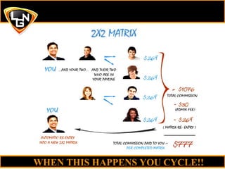 WHEN THIS HAPPENS YOU CYCLE!! 