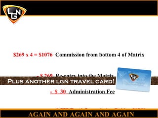 $269 x 4 = $1076   Commission from bottom 4 of Matrix   - $ 269   Re-entry into the Matrix    -  $  30   Administration Fee   $ 777 Total Commission Paid to YOU Where else can you make a one time purchase of  $299  and earn a commission of  $777 ??   AGAIN AND AGAIN AND AGAIN Plus another lgn travel card! 