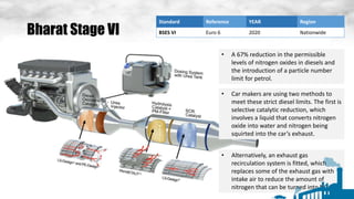 Bharat Stage VI
Standard Reference YEAR Region
BSES VI Euro 6 2020 Nationwide
• A 67% reduction in the permissible
levels of nitrogen oxides in diesels and
the introduction of a particle number
limit for petrol.
• Car makers are using two methods to
meet these strict diesel limits. The first is
selective catalytic reduction, which
involves a liquid that converts nitrogen
oxide into water and nitrogen being
squirted into the car’s exhaust.
• Alternatively, an exhaust gas
recirculation system is fitted, which
replaces some of the exhaust gas with
intake air to reduce the amount of
nitrogen that can be turned into NOx.
 