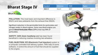 Bharat Stage IV Standard Reference YEAR Region
BSES IV Euro 4 2017 Nationwide
Significant reduction in the permissible limits for particulates and
nitrogen oxides in diesel engines. Some new diesel-engine cars
gained Diesel Particulate Filters (DPFs) that trap 99% of
particulates.
POLLUTION: The most basic and important difference is
BS(IV) emit less pollutants from the exhaust than BS(III).
SAFETY: AHO (Auto headlamp on) has been found
beneficial in reducing crashes involving two-wheelers.
FUEL INJECTION: EFI (Electronic Fuel Injection) system is
a computer controlled fuel delivery system. With help of some
software, it control the amount of fuel that should be supplied
to the engine.
 