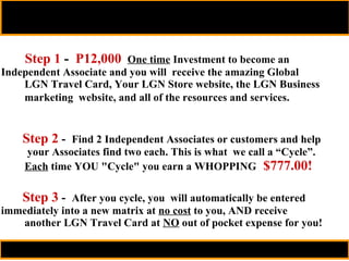 Step 1  -  P12,000   One time  Investment to become an  Independent Associate and you will  receive the amazing Global LGN Travel Card, Your LGN Store website, the LGN Business marketing  website, and all of the resources and services.   Step 2   -  Find 2 Independent Associates or customers and help   your Associates find two each. This is what  we call a “Cycle”.  Each  time YOU &quot;Cycle&quot; you earn a WHOPPING   $777.00! Step 3  -  After you cycle, you  will automatically be entered  immediately into a new matrix at  no cost  to you, AND receive  another LGN Travel Card at  NO  out of pocket expense for you! 