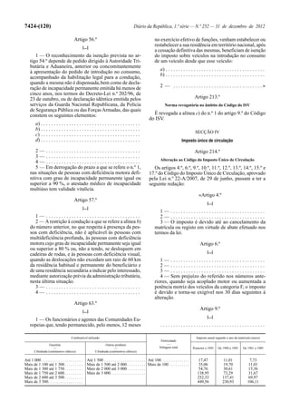7424-(120)                                                                                   Diário da República, 1.ª série — N.º 252 — 31 de dezembro de 2012

                                         Artigo 56.º                                                          no exercício efetivo de funções, venham estabelecer ou
                                                    [...]
                                                                                                              restabelecer a sua residência em território nacional, após
                                                                                                              a cessação definitiva das mesmas, beneficiam de isenção
       1 — O reconhecimento da isenção prevista no ar-                                                        do imposto sobre veículos na introdução no consumo
    tigo 54.º depende de pedido dirigido à Autoridade Tri-                                                    de um veículo desde que esse veículo:
    butária e Aduaneira, anterior ou concomitantemente
                                                                                                                   a) . . . . . . . . . . . . . . . . . . . . . . . . . . . . . . . . . . . . . . .
    à apresentação do pedido de introdução no consumo,
                                                                                                                   b) . . . . . . . . . . . . . . . . . . . . . . . . . . . . . . . . . . . . . . .
    acompanhado da habilitação legal para a condução,
    quando a mesma não é dispensada, bem como de decla-
    ração de incapacidade permanente emitida há menos de                                                           2 — . . . . . . . . . . . . . . . . . . . . . . . . . . . . . . . . . . .»
    cinco anos, nos termos do Decreto-Lei n.º 202/96, de
    23 de outubro, ou de declaração idêntica emitida pelos                                                                                     Artigo 213.º
    serviços da Guarda Nacional Republicana, da Polícia                                                               Norma revogatória no âmbito do Código do ISV
    de Segurança Pública ou das Forças Armadas, das quais
    constem os seguintes elementos:                                                                         É revogada a alínea c) do n.º 1 do artigo 9.º do Código
                                                                                                          do ISV.
         a) . . . . . . . . . . . . . . . . . . . . . . . . . . . . . . . . . . . . . . .
         b) . . . . . . . . . . . . . . . . . . . . . . . . . . . . . . . . . . . . . . .
                                                                                                                                               SECÇÃO IV
         c) . . . . . . . . . . . . . . . . . . . . . . . . . . . . . . . . . . . . . . .
         d) . . . . . . . . . . . . . . . . . . . . . . . . . . . . . . . . . . . . . . .                                           Imposto único de circulação

       2— .....................................                                                                                                Artigo 214.º
       3— .....................................
                                                                                                                   Alteração ao Código do Imposto Único de Circulação
       4— .....................................
       5 — Em derrogação do prazo a que se refere o n.º 1,                                                  Os artigos 4.º, 6.º, 9.º, 10.º, 11.º, 12.º, 13.º, 14.º, 15.º e
    nas situações de pessoas com deficiência motora defi-                                                 17.º do Código do Imposto Único de Circulação, aprovado
    nitiva com grau de incapacidade permanente igual ou                                                   pela Lei n.º 22-A/2007, de 29 de junho, passam a ter a
    superior a 90 %, o atestado médico de incapacidade                                                    seguinte redação:
    multiúso tem validade vitalícia.
                                                                                                                                                  «Artigo 4.º
                                         Artigo 57.º
                                                                                                                                                         [...]
                                                    [...]
                                                                                                                 1— .....................................
       1— .....................................                                                                  2— .....................................
       2 — A restrição à condução a que se refere a alínea b)                                                    3 — O imposto é devido até ao cancelamento da
    do número anterior, no que respeita à presença da pes-                                                    matrícula ou registo em virtude de abate efetuado nos
    soa com deficiência, não é aplicável às pessoas com                                                       termos da lei.
    multideficiência profunda, às pessoas com deficiência
    motora cujo grau de incapacidade permanente seja igual                                                                                         Artigo 6.º
    ou superior a 80 % ou, não a tendo, se desloquem em
                                                                                                                                                         [...]
    cadeiras de rodas, e às pessoas com deficiência visual,
    quando as deslocações não excedam um raio de 60 km                                                           1— .....................................
    da residência habitual e permanente do beneficiário e                                                        2— .....................................
    de uma residência secundária a indicar pelo interessado,                                                     3— .....................................
    mediante autorização prévia da administração tributária,                                                     4 — Sem prejuízo do referido nos números ante-
    nesta última situação.                                                                                    riores, quando seja acoplado motor ou aumentada a
       3— .....................................                                                               potência motriz dos veículos da categoria F, o imposto
       4— .....................................                                                               é devido e torna-se exigível nos 30 dias seguintes à
                                                                                                              alteração.
                                         Artigo 63.º
                                                    [...]
                                                                                                                                                   Artigo 9.º
                                                                                                                                                         [...]
      1 — Os funcionários e agentes das Comunidades Eu-
    ropeias que, tendo permanecido, pelo menos, 12 meses                                                           .........................................

                                       Combustível utilizado                                                                                    Imposto anual segundo o ano da matrícula (euros)
                                                                                                                   Eletricidade
                    Gasolina                                         Outros produtos                                    —
                       —                                                    —                                     Voltagem total              Posterior a 1995   De 1990 a 1995    De 1981 a 1989
        Cilindrada (centímetros cúbicos)                     Cilindrada (centímetros cúbicos)

Até 1 000 . . . . . . . . . . . . . . . . . . . .      Até 1 500 . . . . . . . . . . . . . . . . . . . . Até 100. . . . . . . . . . . . . .      17,47               11,01             7,73
Mais de 1 100 até 1 300 . . . . . . . . .              Mais de 1 500 até 2 000 . . . . . . . . . Mais de 100 . . . . . . . . . .                  35,06              19,70             11,01
Mais de 1 300 até 1 750 . . . . . . . . .              Mais de 2 000 até 3 000 . . . . . . . . .                                                  54,76              30,61            15,36
Mais de 1 750 até 2 600 . . . . . . . . .              Mais de 3 000. . . . . . . . . . . . . . . . .                                            138,95              73,29            31,67
Mais de 2 600 até 3 500 . . . . . . . . .                                                                                                        252,33             137,41            69,97
Mais de 3 500. . . . . . . . . . . . . . . . .                                                                                                   449,56             230,93            106,11
 
