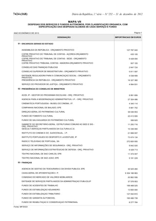 Lei do Orçamento e Plano 2013